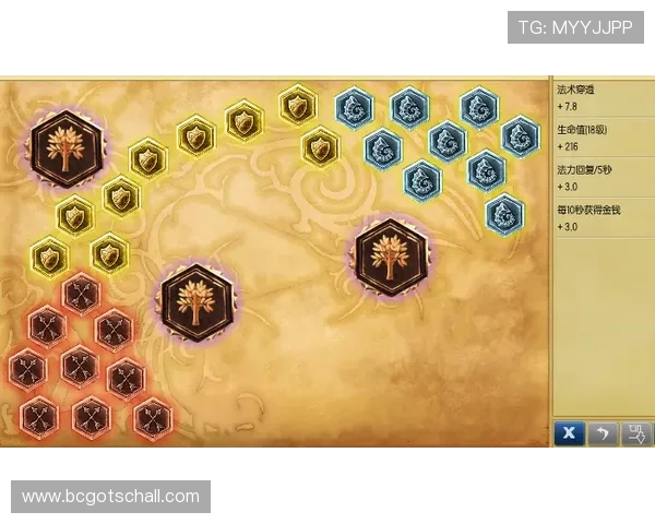 AG金拉霸登录入口:快速进入最安全的游戏登入页面指南 AG金拉霸登录入口:快速进入最安全的游戏登入页面指南