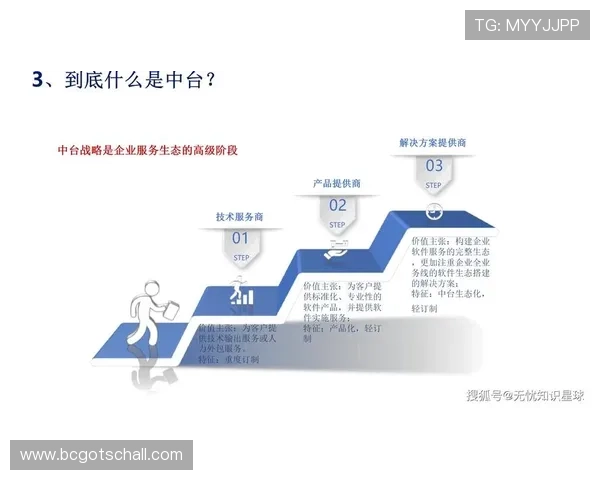 K8亚娱集团全面解析:行业领军企业的发展历程与未来战略规划 K8亚娱集团全面解析:行业领军企业的发展历程与未来战略规划