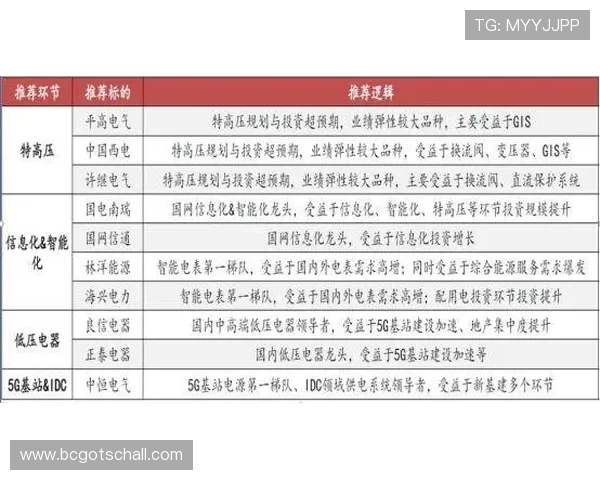 K8电投厅最新优惠政策及活动时间安排让你不错过每一次赚钱机会