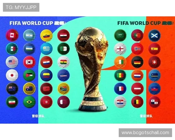 2026年世界杯48支参赛球队详细战绩与晋级情况全景回顾