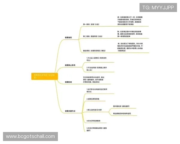凯发注册送21官网注册流程详细指南新手快速上手的实用技巧