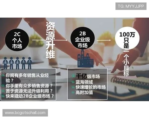 如何利用k8凯发集团的资源与平台实现个人或企业的长远发展目标