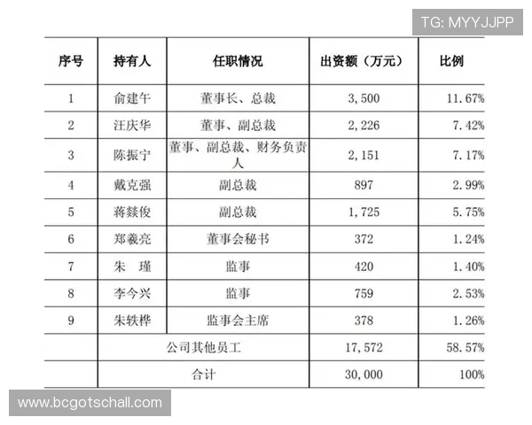探索K8电子平台的优惠活动与奖励机制提升玩家获利机会